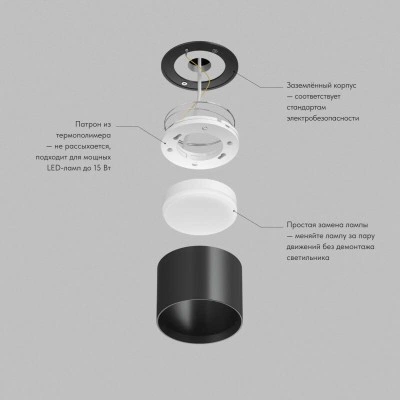 Denkirs PILLAR DK-DH2600-BK точечный накладной светильник Denkirs PILLAR DK-DH2600-BK точечный накладной светильник