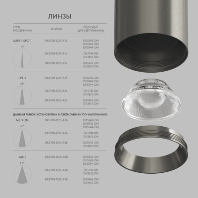 Denkirs SHINE TUBE DK2610-DN накладной светильник Denkirs SHINE TUBE DK2610-DN накладной светильник