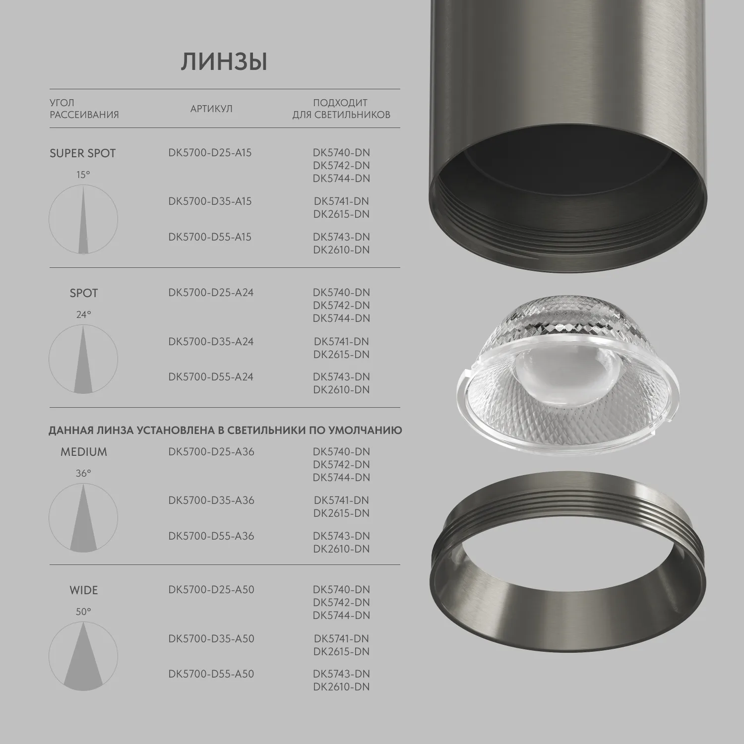 Denkirs SHINE TUBE DK2610-DN накладной светильник (ДЕНКИРС) Denkirs SHINE TUBE DK2610-DN накладной светильник (ДЕНКИРС)