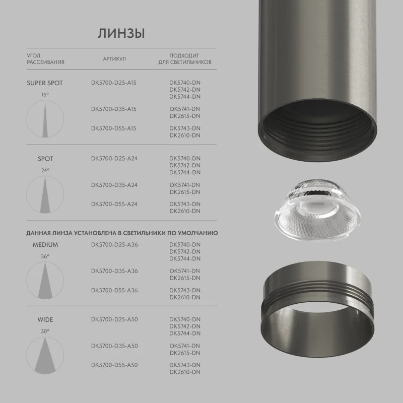 Линза SHINE Optics DK5700-D25-A24 (ДЕНКИРС) Линза SHINE Optics DK5700-D25-A24 (ДЕНКИРС)