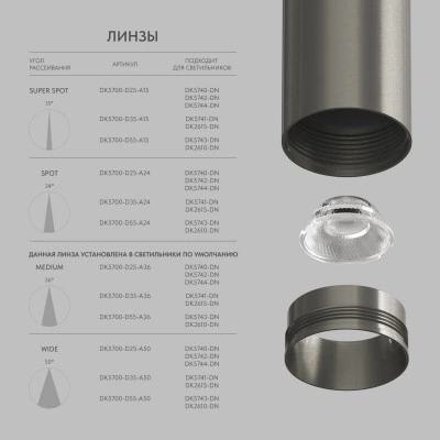 Линза SHINE Optics DK5700-D25-A24 Denkirs Линза SHINE Optics DK5700-D25-A24 Denkirs