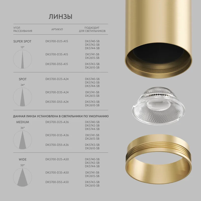 Линза SHINE Optics DK5700-D35-A50 (ДЕНКИРС) Линза SHINE Optics DK5700-D35-A50 (ДЕНКИРС)