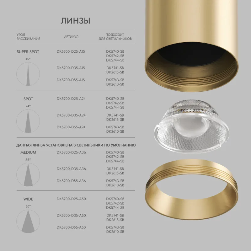 Denkirs SHINE Optics DK5700-D55-A15, 55 мм, 15° (ДЕНКИРС) Denkirs SHINE Optics DK5700-D55-A15, 55 мм, 15° (ДЕНКИРС)