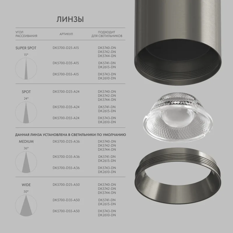 Denkirs SHINE Optics DK5700-D55-A24 линза 55 мм 24° (ДЕНКИРС) Denkirs SHINE Optics DK5700-D55-A24 линза 55 мм 24° (ДЕНКИРС)