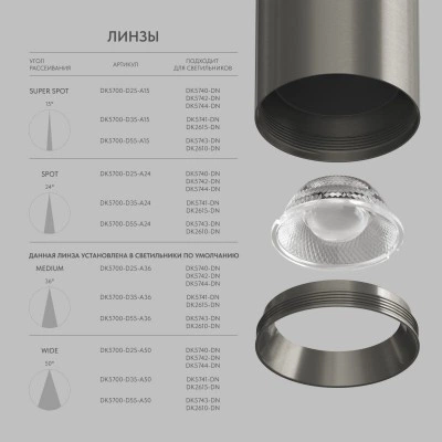Линза SHINE Optics DK5700-D55-A50, Ø55 мм, угол 50° Линза SHINE Optics DK5700-D55-A50, Ø55 мм, угол 50°
