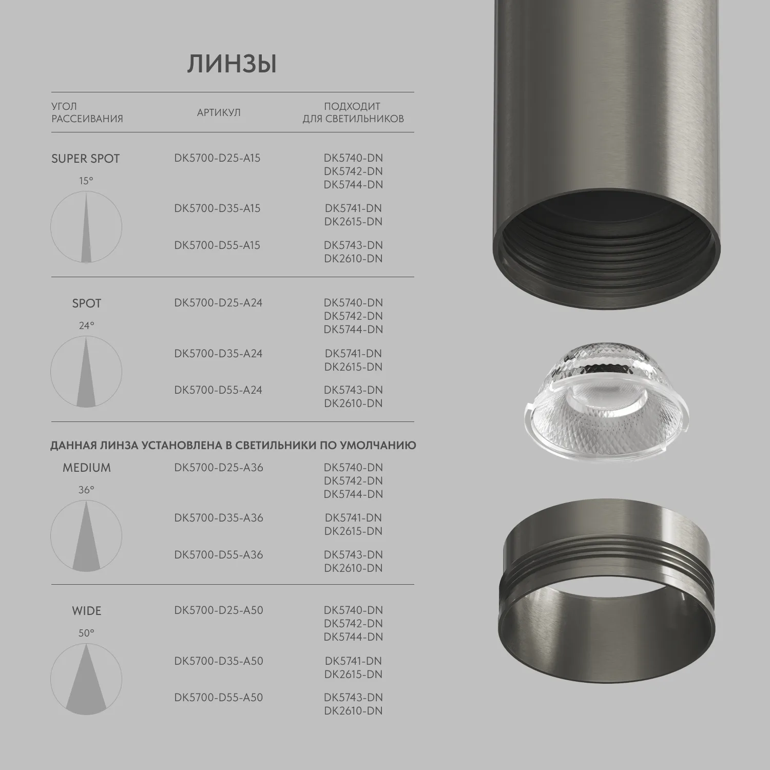 Denkirs SHINE SPOT DK5740-DN светильник для трека (ДЕНКИРС) Denkirs SHINE SPOT DK5740-DN светильник для трека (ДЕНКИРС)
