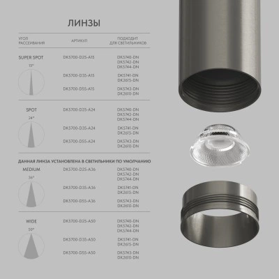 Denkirs SHINE SPOT DK5744-DN светильник для трека Denkirs SHINE SPOT DK5744-DN светильник для трека