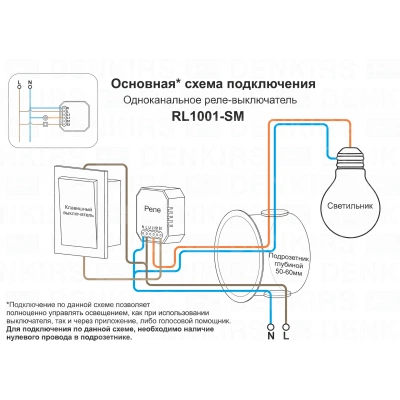 Одноканальное Wi‑Fi реле-выключатель Denkirs RL1001-SM/1 Одноканальное Wi‑Fi реле-выключатель Denkirs RL1001-SM/1