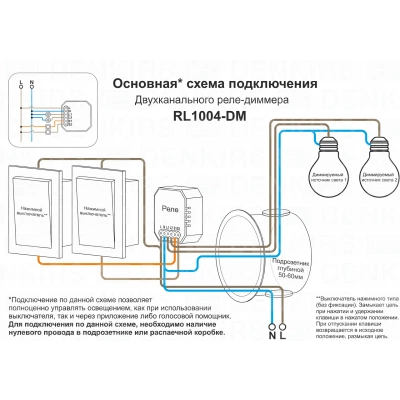 Denkirs RL1004-DM/1 двухканальное Wi‑Fi реле-диммер Denkirs RL1004-DM/1 двухканальное Wi‑Fi реле-диммер