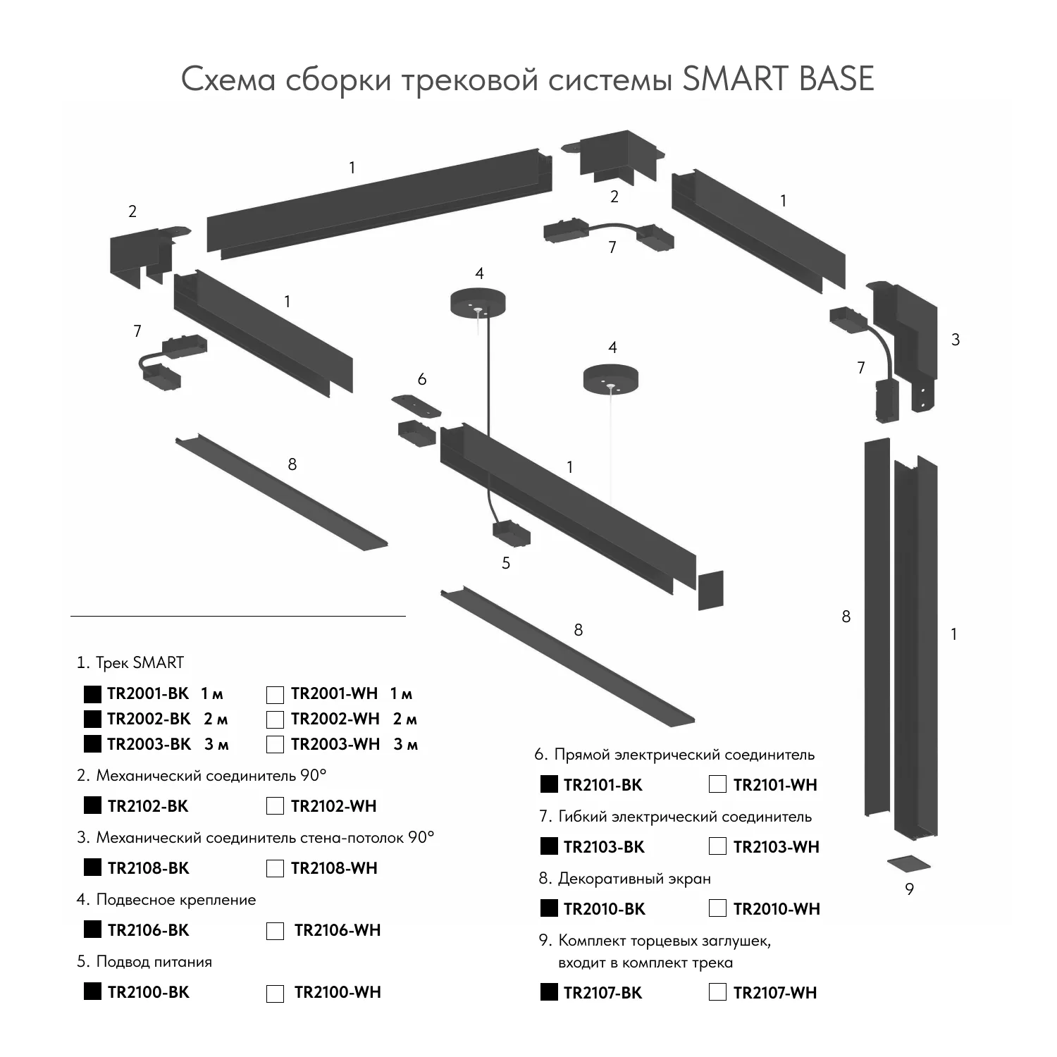 Шинопровод Denkirs TR2001-BK однофазный (ДЕНКИРС) Шинопровод Denkirs TR2001-BK однофазный (ДЕНКИРС)