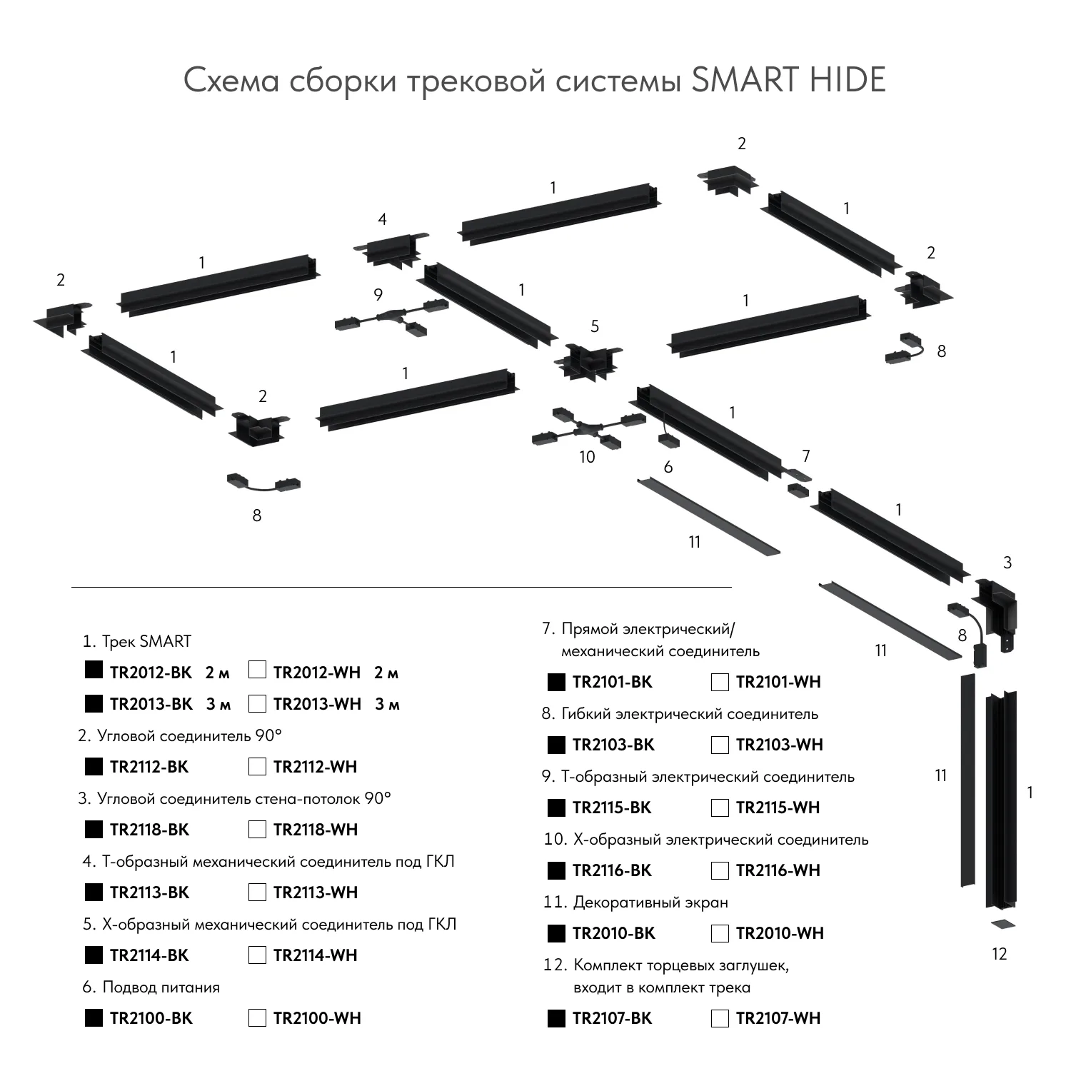 Denkirs TR2101-WH Прямой соединитель для треков SMART (ДЕНКИРС) Denkirs TR2101-WH Прямой соединитель для треков SMART (ДЕНКИРС)