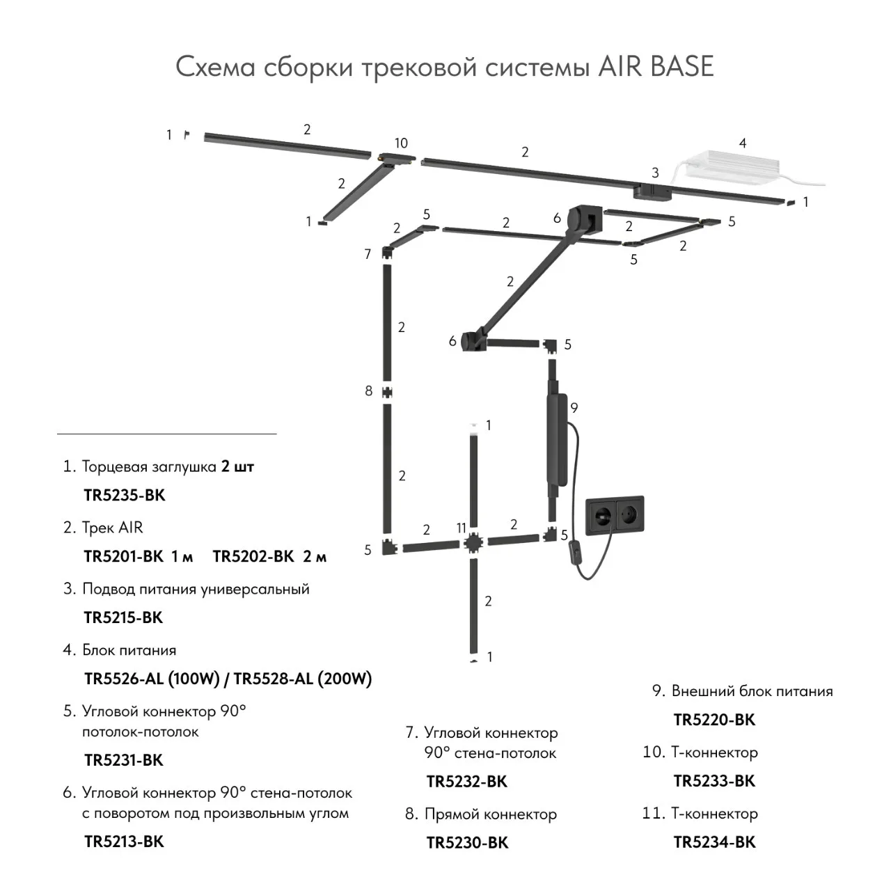 Denkirs AIR BASE TR5202-BK — трековый шинопровод 2 м, 48 В (ДЕНКИРС) Denkirs AIR BASE TR5202-BK — трековый шинопровод 2 м, 48 В (ДЕНКИРС)